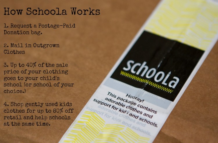 How Schoola Works